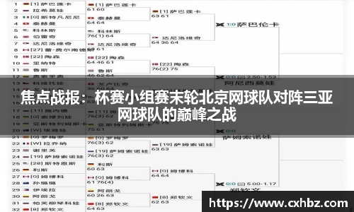 焦点战报：杯赛小组赛末轮北京网球队对阵三亚网球队的巅峰之战